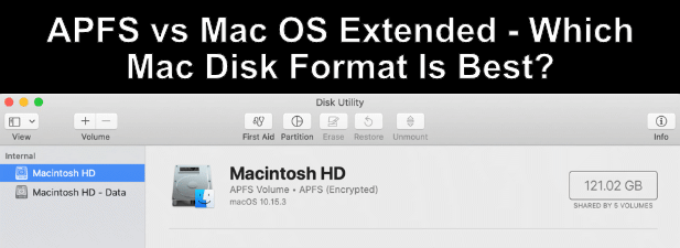 format mac ssd for pc windows 10
